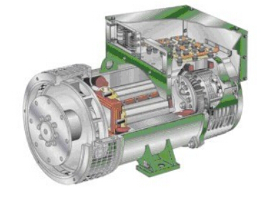 玉山发电机内部结构图
